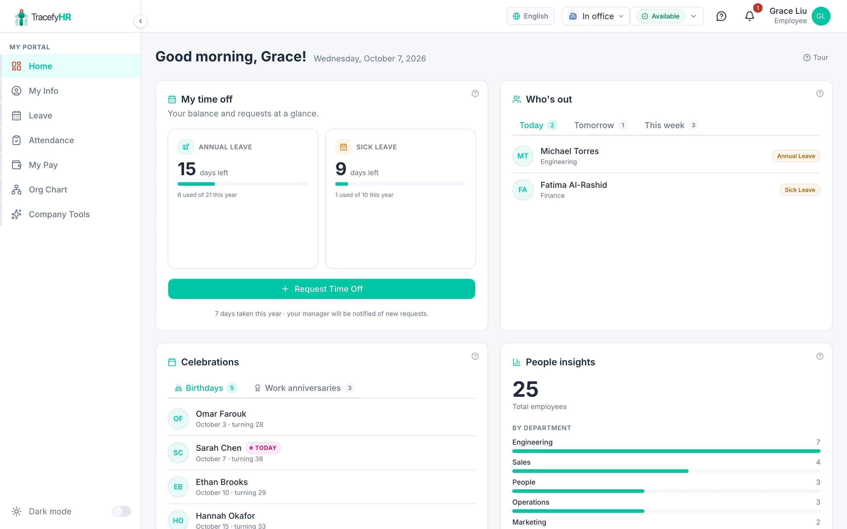 TracefyHR employee self-service dashboard with check-in, leave balance and payslips