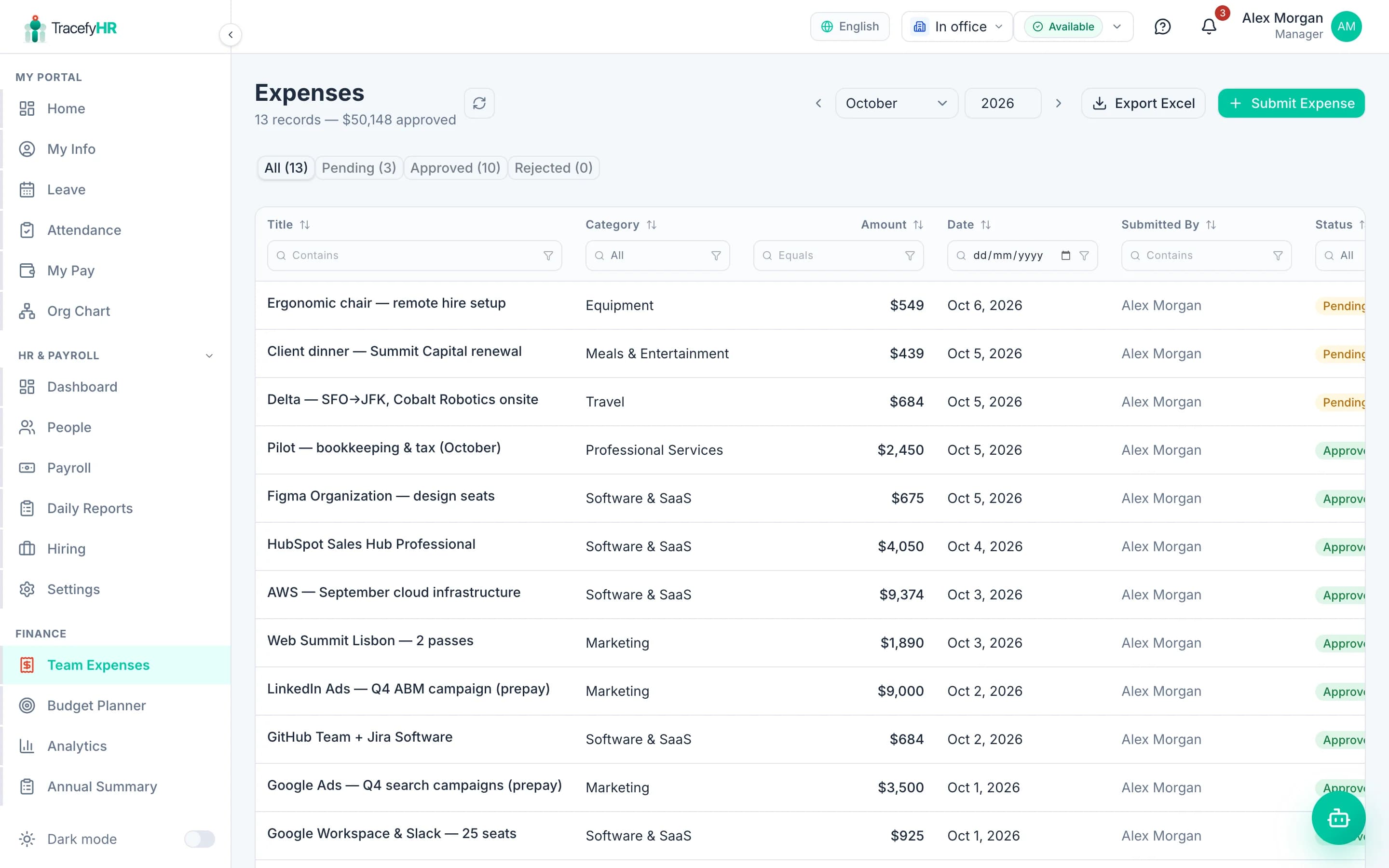 TracefyHR team expenses list with categories, receipts and approval status